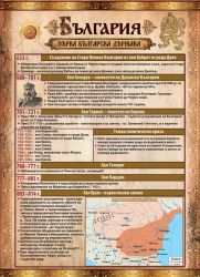 История БЪЛГАРИЯ   А3  Ламинат  !!!