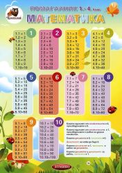 Математика 1 - 4  Клас А3  Ламинат  !!!