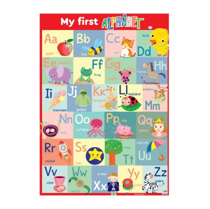 Табло  ПУХ  АЗБУКА  АНГЛИЙСКА  3.99  !!!