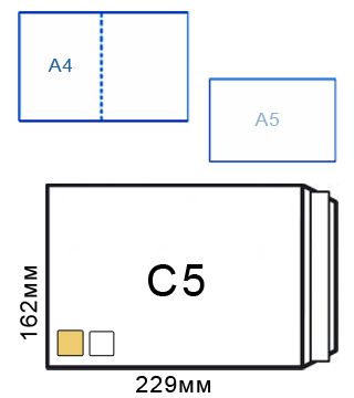 Плик КАФЯВ СМЗЛ  С4 -229/324мм. 25бр пакет