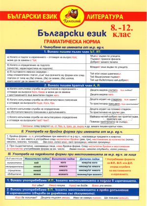 Български език 8-12 клас  Клас  А3 Ламинат!!!